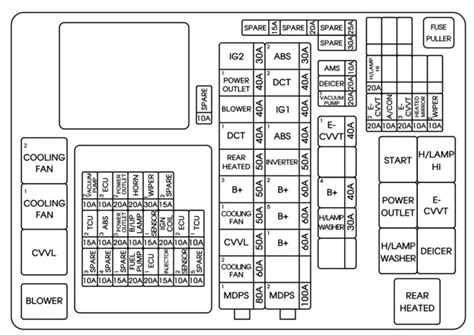 ip junction box optima 2011|Kia Optima Hybrid 2011 Fuse Box .